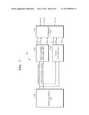 METHOD AND APPARATUS FOR ENCODING MULTI-CHANNEL AUDIO SIGNAL AND METHOD AND APPARATUS FOR DECODING MULTI-CHANNEL AUDIO SIGNAL diagram and image