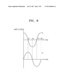 METHOD AND APPARATUS FOR ENCODING MULTI-CHANNEL AUDIO SIGNAL AND METHOD AND APPARATUS FOR DECODING MULTI-CHANNEL AUDIO SIGNAL diagram and image