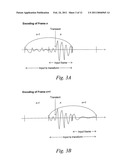 Transient Detector and Method for Supporting Encoding of an Audio Signal diagram and image