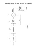 Transient Detector and Method for Supporting Encoding of an Audio Signal diagram and image