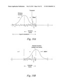 Transient Detector and Method for Supporting Encoding of an Audio Signal diagram and image