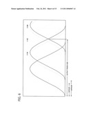 DATA CONVERTING APPARATUS AND DATA CONVERTING METHOD diagram and image