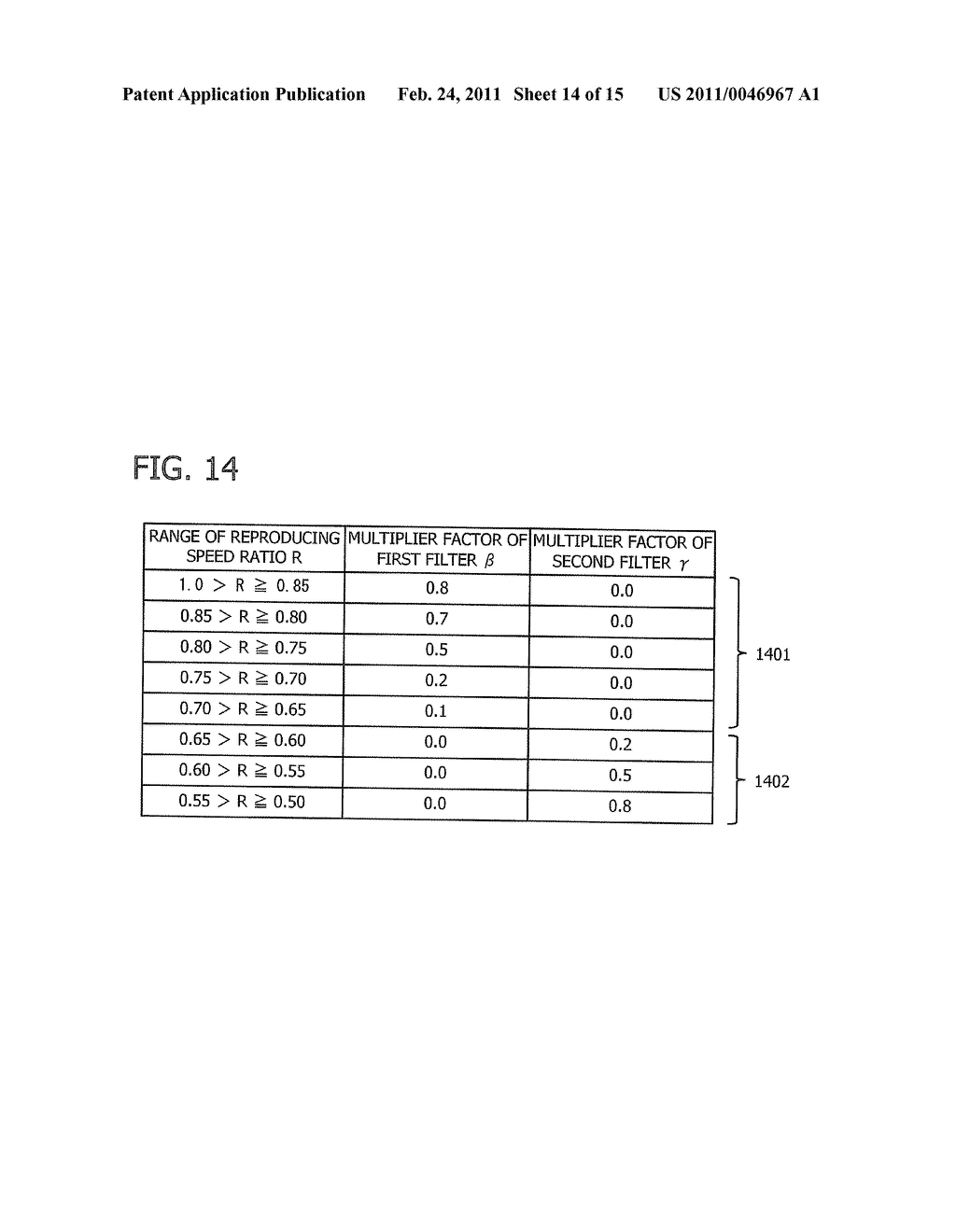 DATA CONVERTING APPARATUS AND DATA CONVERTING METHOD - diagram, schematic, and image 15