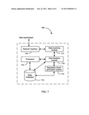 ALIAS HIERARCHY AND DATA STRUCTURE diagram and image