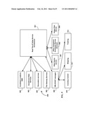 ALIAS HIERARCHY AND DATA STRUCTURE diagram and image