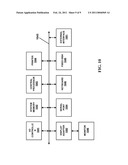 ALIAS HIERARCHY AND DATA STRUCTURE diagram and image