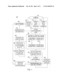 Electronic Client Data Acquisition and Analysis System diagram and image