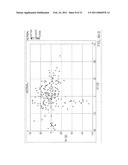 Electronic Client Data Acquisition and Analysis System diagram and image