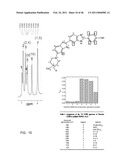 METHODS AND COMPOSITIONS RELATED TO VIRAL INHIBITION diagram and image