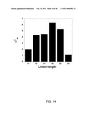 METHODS AND COMPOSITIONS RELATED TO VIRAL INHIBITION diagram and image