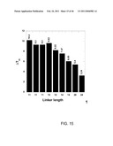 METHODS AND COMPOSITIONS RELATED TO VIRAL INHIBITION diagram and image