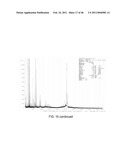 METHODS AND COMPOSITIONS RELATED TO VIRAL INHIBITION diagram and image