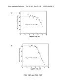 METHODS AND COMPOSITIONS RELATED TO VIRAL INHIBITION diagram and image