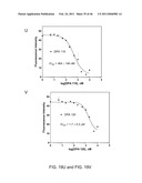 METHODS AND COMPOSITIONS RELATED TO VIRAL INHIBITION diagram and image