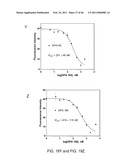 METHODS AND COMPOSITIONS RELATED TO VIRAL INHIBITION diagram and image