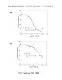 METHODS AND COMPOSITIONS RELATED TO VIRAL INHIBITION diagram and image