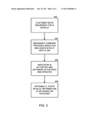 Method and apparatus for insurance vertification diagram and image