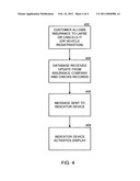 Method and apparatus for insurance vertification diagram and image