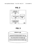 Method and system for virtual inflight reservation of post-flight resources diagram and image