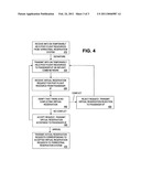Method and system for virtual inflight reservation of post-flight resources diagram and image