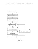 SYSTEM AND METHOD OF PROTECTING PRICES diagram and image