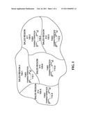 SYSTEMS AND METHODS FOR COMPARING AND IMPROVING SALES PERFORMANCE OVER HETEROGENEOUS GEOGRAPHICAL SALES REGIONS diagram and image