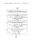 SYSTEMS AND METHODS FOR COMPARING AND IMPROVING SALES PERFORMANCE OVER HETEROGENEOUS GEOGRAPHICAL SALES REGIONS diagram and image