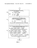 SYSTEMS AND METHODS FOR COMPARING AND IMPROVING SALES PERFORMANCE OVER HETEROGENEOUS GEOGRAPHICAL SALES REGIONS diagram and image