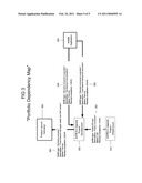 System and methods for management of external dependencies associated with a project portfolio diagram and image