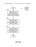 METHODS AND APPARATUS FOR ASSESSING RISKS ASSOCIATED WITH LOCATE REQUEST TICKETS diagram and image