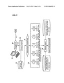 METHOD FOR TROUBLE MANAGING OF EQUIPMENT diagram and image