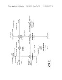 Systems, Program Product, and Methods For Synthesizing Heat Exchanger Networks That Exhibit Life-Cycle Switchability and Flexibility Under All Possible Combinations of Process Variations diagram and image