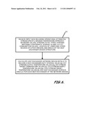 Systems, Program Product, and Methods For Synthesizing Heat Exchanger Networks That Exhibit Life-Cycle Switchability and Flexibility Under All Possible Combinations of Process Variations diagram and image