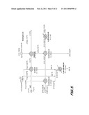 Systems, Program Product, and Methods For Targeting Optimal Process Conditions That Render An Optimal Heat Exchanger Network Design Under Varying Conditions diagram and image