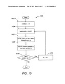 METHODS AND APPARATUS FOR ANALYZING LOCATE AND MARKING OPERATIONS BY COMPARING LOCATE INFORMATION AND MARKING INFORMATION diagram and image