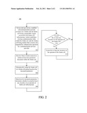 INCENTIVES TO OPTIMIZE THE PERFORMANCE OF FEMTO CELL GROUPS diagram and image