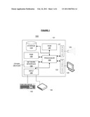 DISTRIBUTION OF E-COUPONS TO USER DEVICES diagram and image