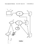 DISTRIBUTION OF E-COUPONS TO USER DEVICES diagram and image