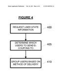 DISTRIBUTION OF E-COUPONS TO USER DEVICES diagram and image