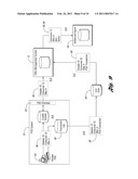 Offer Management Method And System diagram and image