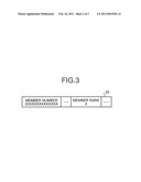 SALES DATA PROCESSING APPARATUS AND SALES DATA PROCESSING METHOD diagram and image