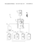 Offer Management Method And System diagram and image