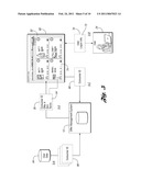 Offer Management Method And System diagram and image