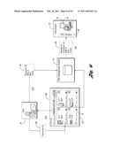 Offer Management Method And System diagram and image