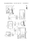 Offer Management Method And System diagram and image