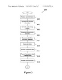 CASH CHANGE MANAGEMENT SYSTEM diagram and image