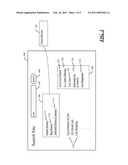 USING AUCTION TO VARY ADVERTISEMENT LAYOUT diagram and image