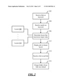 USING AUCTION TO VARY ADVERTISEMENT LAYOUT diagram and image