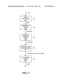 SYSTEM AND METHOD FOR DETERMINING WHETHER AN AD IS UBIQUITOUS diagram and image