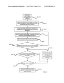 Methods for managing co-located macro and femto base station deployments and methods for initiating mobile station handoff diagram and image